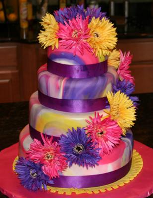 Fondant Birthday Cakes on Birthday Cake Pictures  Girls Custom Fondant Birthday Cakes 225x300